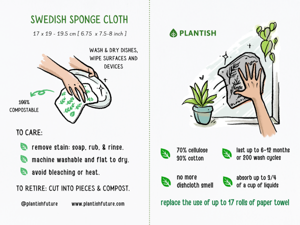 Plantish Future Home & Kitchen Swedish Sponge Cloth Care Tips